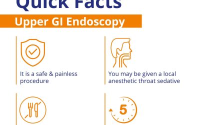 Quick Facts Upper GI Endoscopy